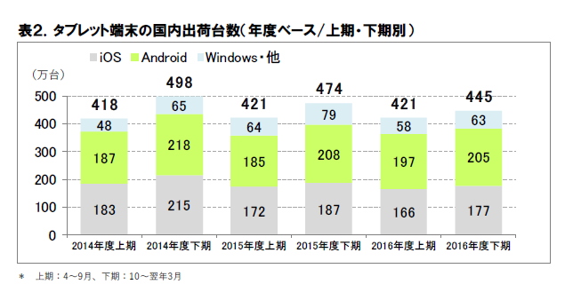 Android͂ȂiPhoneɏ̂868 [f]ڋ֎~]©2ch.net	YouTube>8{ ->摜>104 