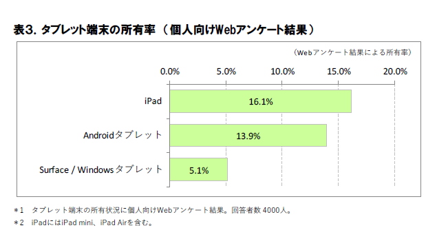 Android͂ȂiPhoneɏ̂868 [f]ڋ֎~]©2ch.net	YouTube>8{ ->摜>104 