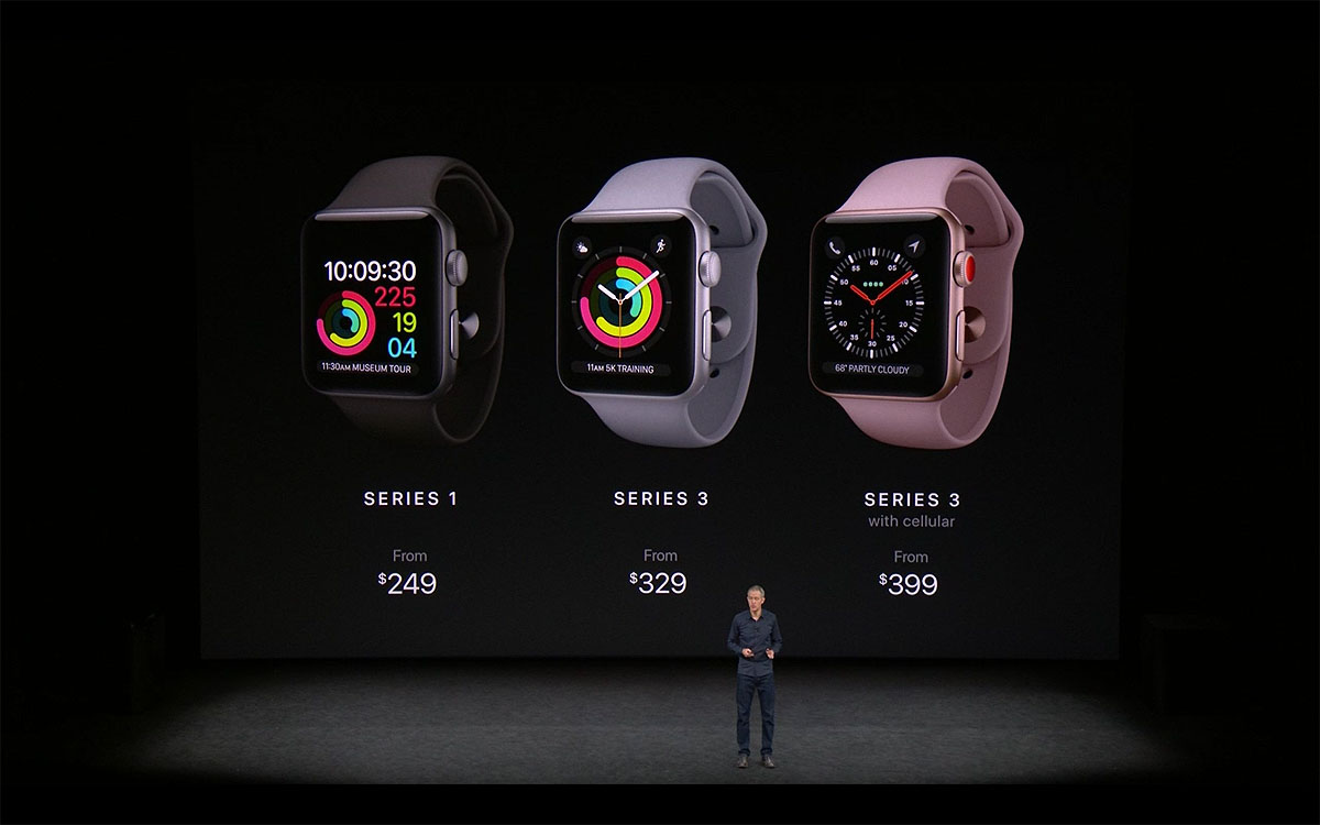 Apple Watch 3」が9月22日発売、単体で通話できるように - ケータイ Watch