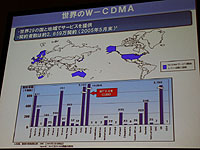 世界のW-CDMA加入者