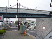 京葉陸橋（環七通り）