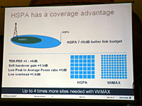 HSPAとWiMAXのカバレッジ能力比較図