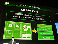 LISMO Portが新たに提供される