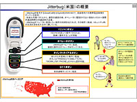 ふるさとケータイ事業のイメージ例として紹介された米国のMVNO、Jitterbug社の端末とサービス