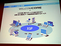 ウィルコムは、2009年1月に行った新機種発表会で、次世代PHSを利用したサービス「WILLCOM CORE」について、3Gなどを含めたさまざまな通信手段を提供する方針を示した