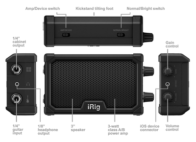 Iphone収録のサウンドでも弾けるギターアンプ Irig Nano Amp ケータイ Watch