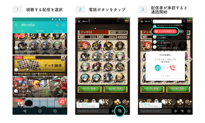 Dena スマホ画面共有アプリ Mirrativ で音声でやり取りできるコラボ機能 ケータイ Watch