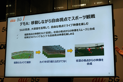 5gで自由視点のサッカー観戦 月面ローバー視点のvr Kddiが披露 ケータイ Watch