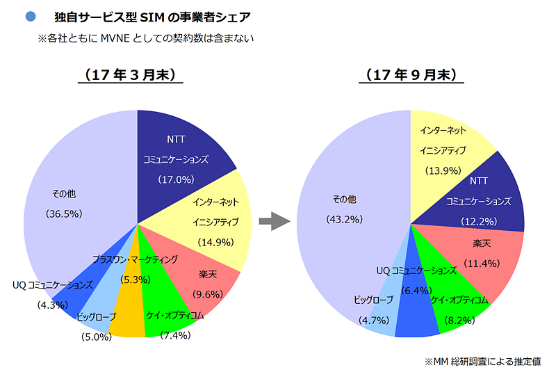 yMVNOzBIGLOBEoC 37 	->摜>61 