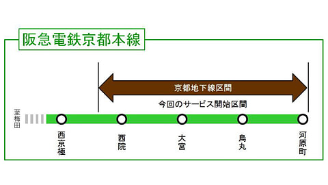 阪急京都線の京都地下区間が携帯電話エリアに - ケータイ Watch