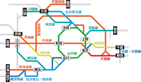 Kasword 大宮 埼京線 路線図