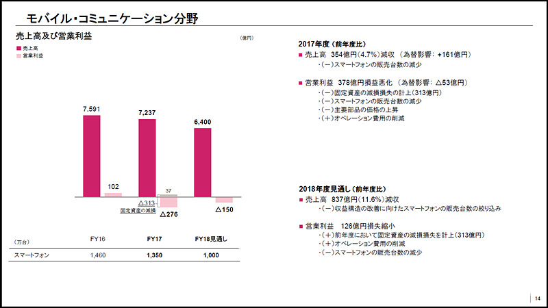 񁗃Q[n[ ver.47812 	YouTube>1{ ->摜>62 