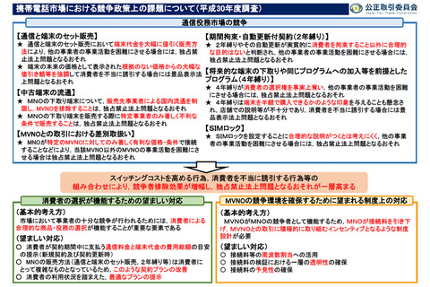 4年縛りの実態は 半永久縛り 公取が独禁法で問題になるおそれがあるキャリアの施策を公表 ケータイ Watch