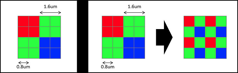 X}[gtHCPU/GPU/SoC 27 	YouTube>5{ ->摜>148 