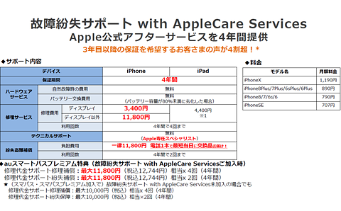 Au Applecareを4年間利用できる新サポートサービス ケータイ Watch