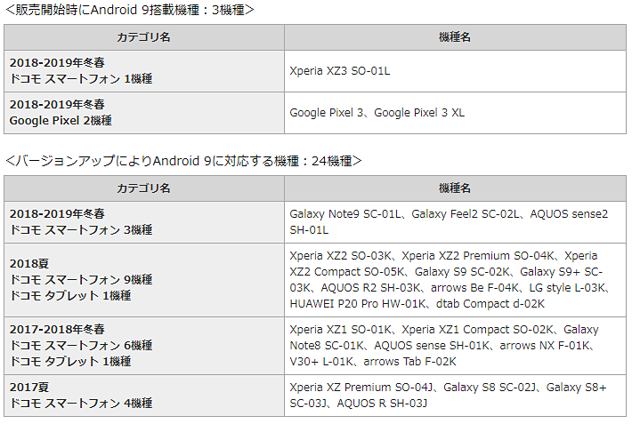 Samsung Galaxy S8/S8+ X Part64 	YouTube>5{ ->摜>57 