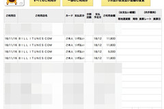 Apple com bill 980 円