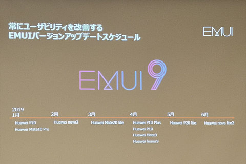 ファーウェイ 国内simフリーモデルのandroid 9へのバージョンアップ時期公表 ケータイ Watch