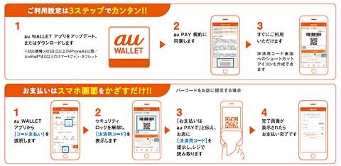Au Pay と Au Wallet プリペイドカード がauユーザー以外でも利用可能に 8月29日から ケータイ Watch
