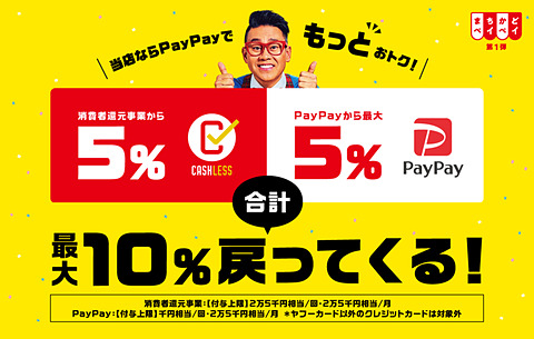 Paypayが消費者還元事業と連動したキャンペーンを発表 通常の利用特典