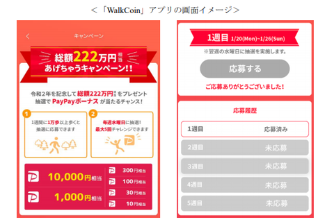 週1万歩でpaypayボーナスがもらえるチャンス Walkcoinで総額222万円相当あげちゃうキャンペーン 開始 ケータイ Watch