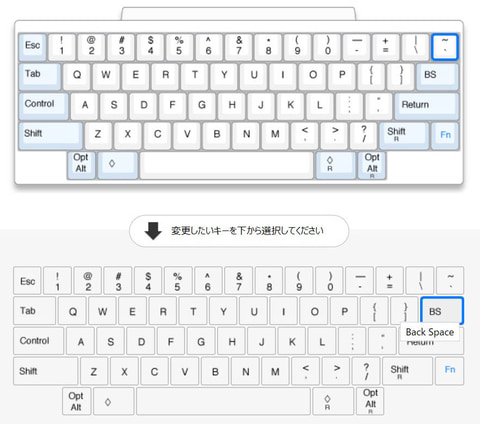 最新ハッピーハッキングキーボードをイジってゆきたい ケータイ Watch