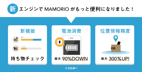 Mamorio Ios版で忘れ物の検出ロジックやバッテリー消費を大幅改善 ケータイ Watch