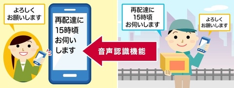 ドコモの みえる電話 がリニューアル 履歴表示に対応 ケータイ Watch