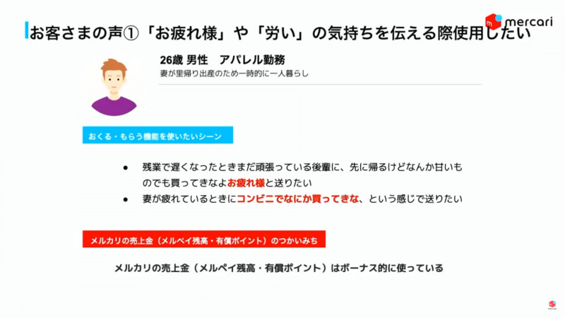 拡大画像 メルカリの売上金を譲渡できる おくる もらう 機能は メッセージカード で想いも贈る 6 18 ケータイ Watch