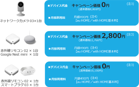 ネットワークカメラが0円 Au Home With Home Life Up プロモーション デバイス割引キャンペーン ケータイ Watch