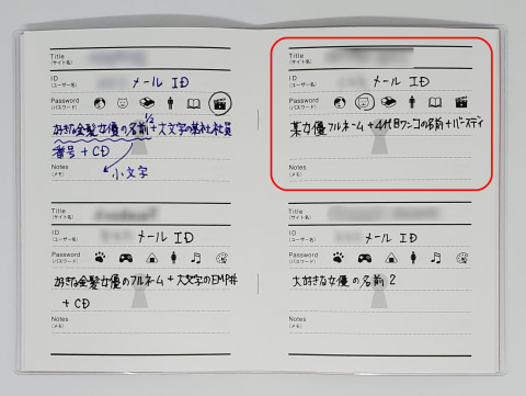 アナログだけど楽しいパスワード管理ノートブック ケータイ Watch