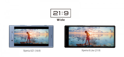 Simフリー版 Xperia 8 Lite 9月1日以降に発売 3万円前後 ケータイ Watch