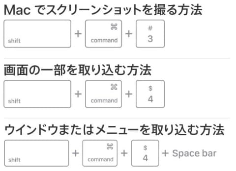 Macで Pngファイルよりjpegを使いたい ならこの方法 ケータイ Watch