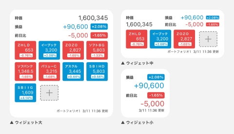 ヤフー 12のiosアプリでウィジェット対応 雨雲レーダーや主要ニュースなどをひと目で確認 ケータイ Watch