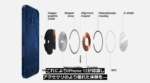 Iphone 12をmagsafeで充電する方法 ケースの素材やクレジットカードに注意 ケータイ Watch