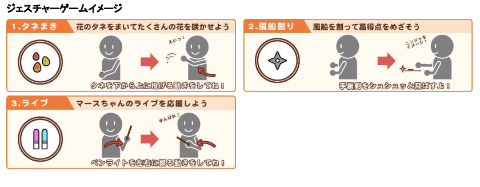 愛知県 モリコロパークで自動運転車の乗車体験 13日 14日に ドコモなど実証実験 ケータイ Watch