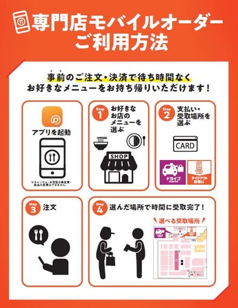 イオンリテール フードコートなど対象にモバイルオーダーの実証実験 ケータイ Watch