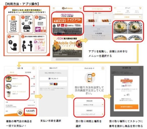 イオンリテール フードコートなど対象にモバイルオーダーの実証実験 ケータイ Watch