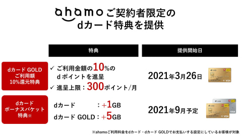 ドコモの Ahamo 値下げ 税込2970円に ケータイ Watch