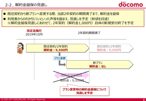 総務省の競争ルール検証wg ドコモが旧プランの違約金留保見直しへ ケータイ Watch