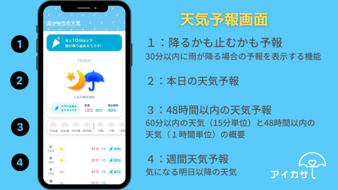 アイカサアプリに天気予報機能が登場 雨予報を通知 ケータイ Watch