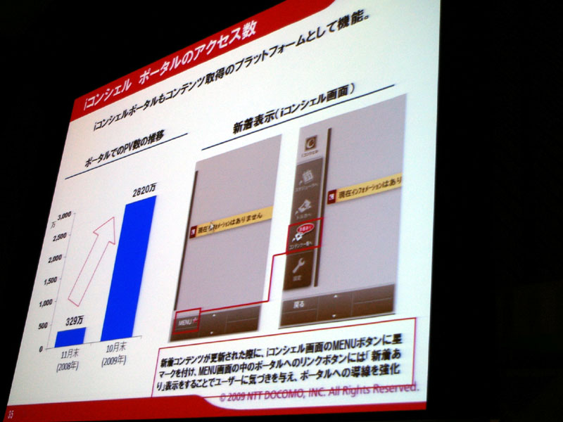 画像 ドコモ原田氏が語る Iモード の現状 14 16 ケータイ Watch Watch