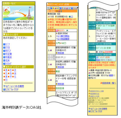 Ezナビウォークで渡航先まで案内 国際間トータルナビ ケータイ Watch