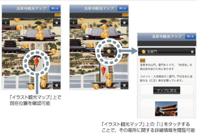 スマホ向け ふらっと案内 で イラスト観光マップ 配信 ケータイ Watch