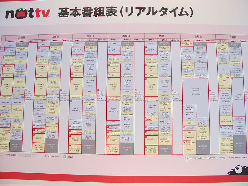 Nottvの番組編成が明らかに 生放送は週間284時間 ケータイ Watch