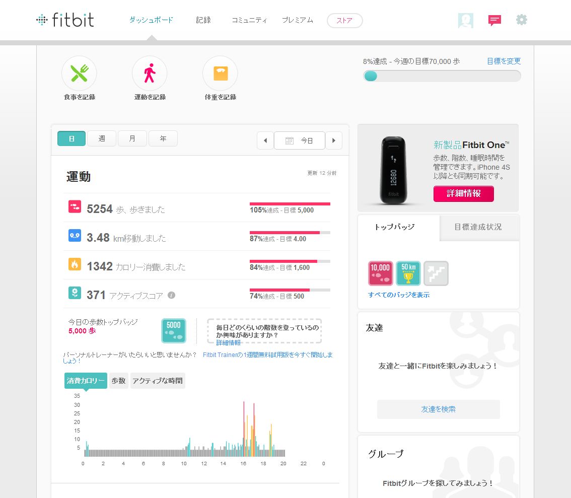 画像 Fitbit Zipで活動量を計測 転送しなくていいって楽 10 12 ケータイ Watch Watch