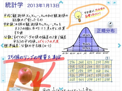 Ios向け手書きノートアプリ Note Anytime 最新版 ケータイ Watch