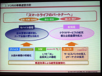 スマホ時代にあわせて変化 ドコモが進める顧客接点の進化 ケータイ Watch