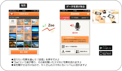 音でデータ交換するアプリ Zeetle 写真の一括送信など ケータイ Watch