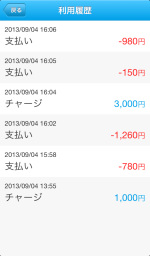 楽天edy Iphoneで残高 履歴チェックが可能に ケータイ Watch